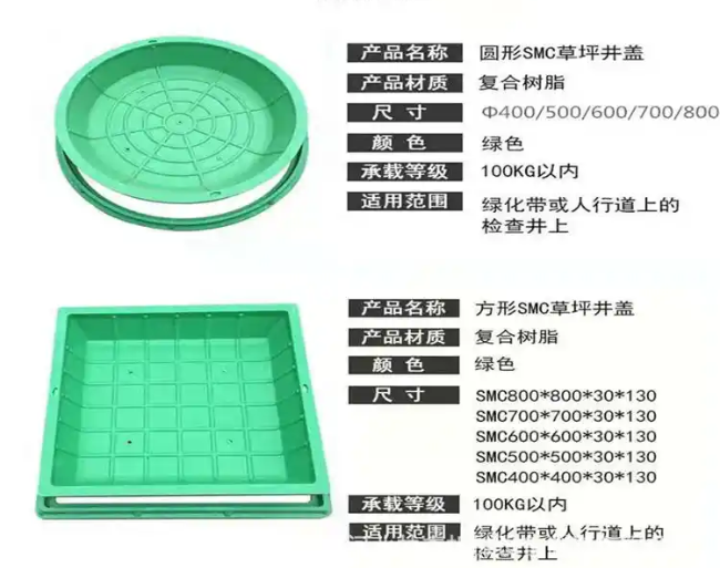马尾树脂复合种植井盖展示
